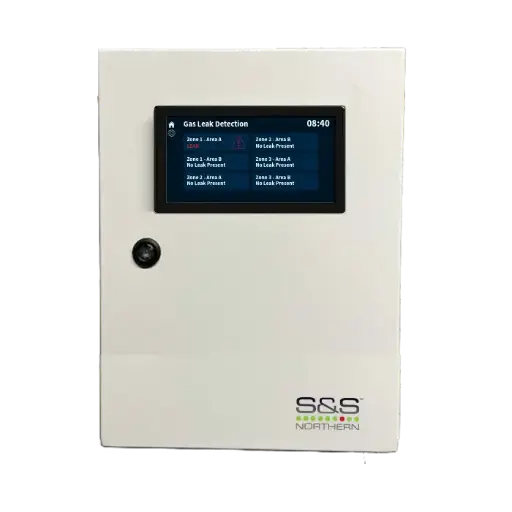 ZLMTP Multi-Zonal Leak Controller